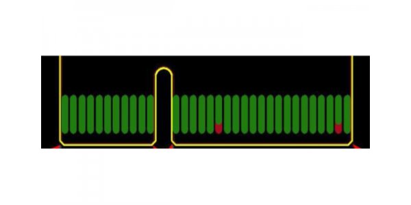 Goldfinger diagram