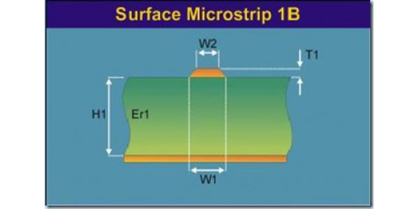 control impedance 