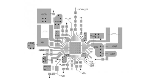 PCB layout