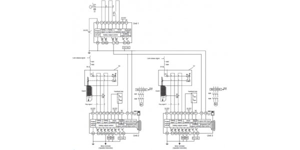 functional circuit units